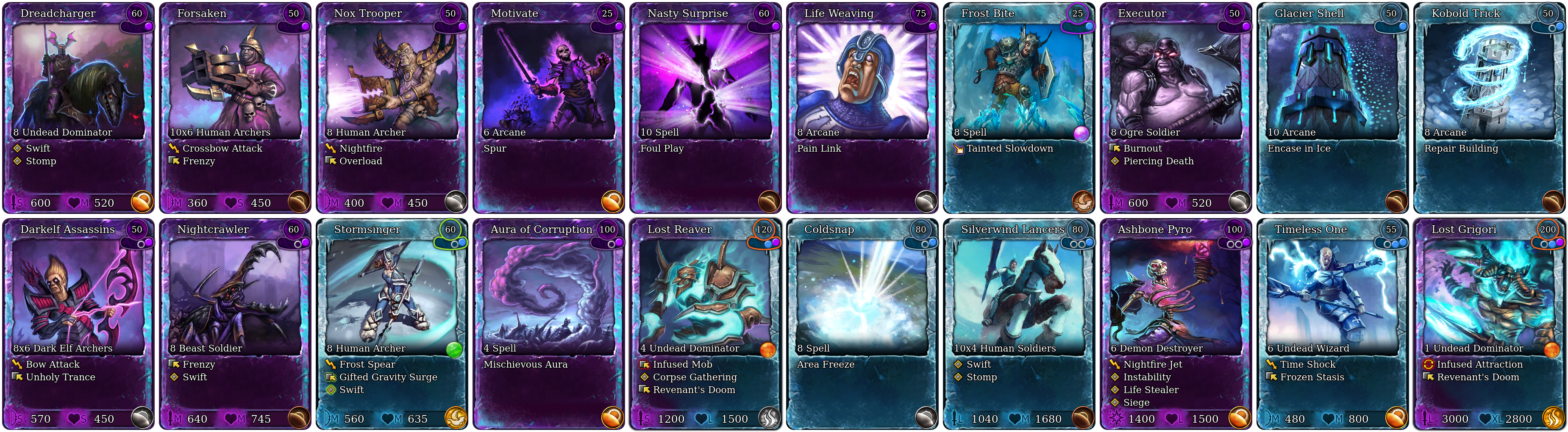 Divine Headgears, new PvP ladder Rewards, new card for Raids and more! -  Updates - Forsaken Ragnarok Online Forums