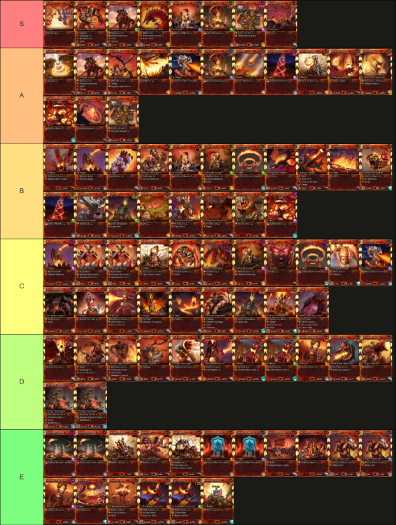Firecardstierlist.thumb.png.2e85aae2b2056d3e82e482b822dff69c.png