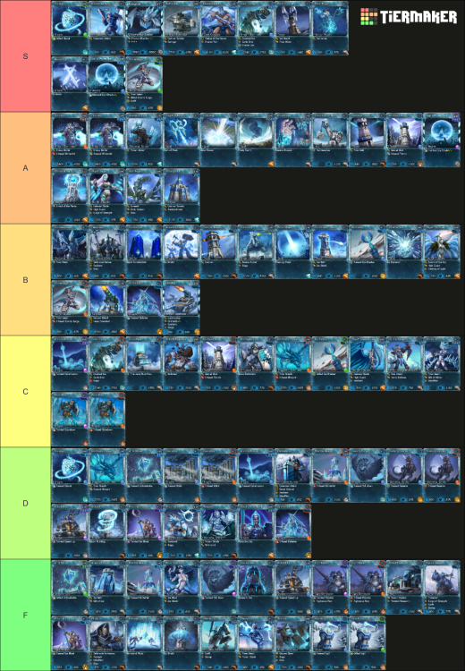 tierlist(1).thumb.png.7ce6704e3a1627a246cdd4827ef2c37c.png
